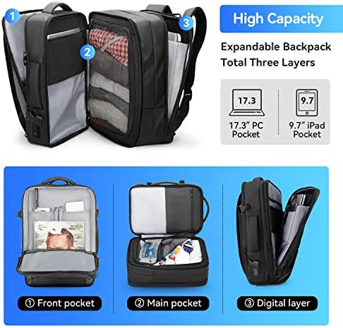 Марк Рајден патувачки ранец за мажи, 38L авиокомпанија одобрена носење на ранец со 17,3 инчен лаптоп и порта за полнење со USB,