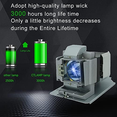 Ctlamp A+ квалитетен UST-P1-ламба професионален проектор за ламба со куќиште UST-P1-ламба компатибилна со Promethean UST-P1