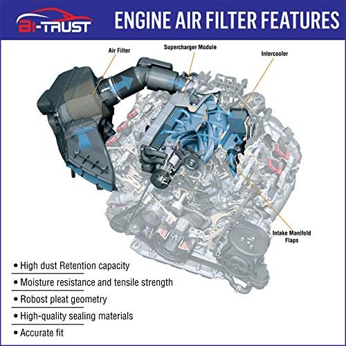 Би-доверба CA12050 Филтер за воздух на моторот, замена за Honda Civic -2020 L4 1.5L CR-V 2017-2020 L4 1.5L, 17220-5AA-A00