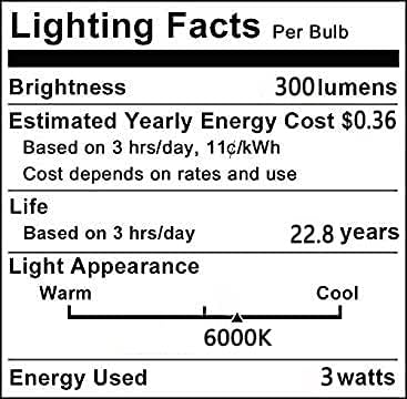YDJoo G8 LED Сијалица 3W AC110V LED Светилки 30W Халогена Сијалица Еквивалентна Дневна Светлина Бела 6000K G8 Би-Пински База