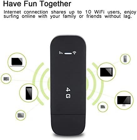 Рутер за безжична мрежа, 4G LTE USB Portable WiFi рутер, џеб мобилен Hotspot Wireless Network Smart Router Internation Connections