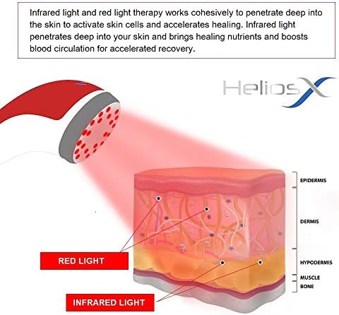Хелиос x Масажарот за подмладување на лицето Црвена LED светлосна терапија LNFRARAD лесна топлинска терапија за лице 3-во-1