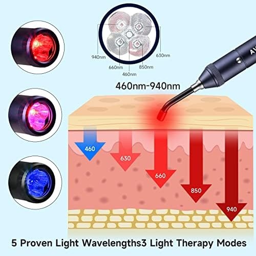 Терапија со црвено светло факел, 3-во-1 рачен LED инфрацрвен светлосен уред, лекување на олеснување на болката инфрацрвена светлосна